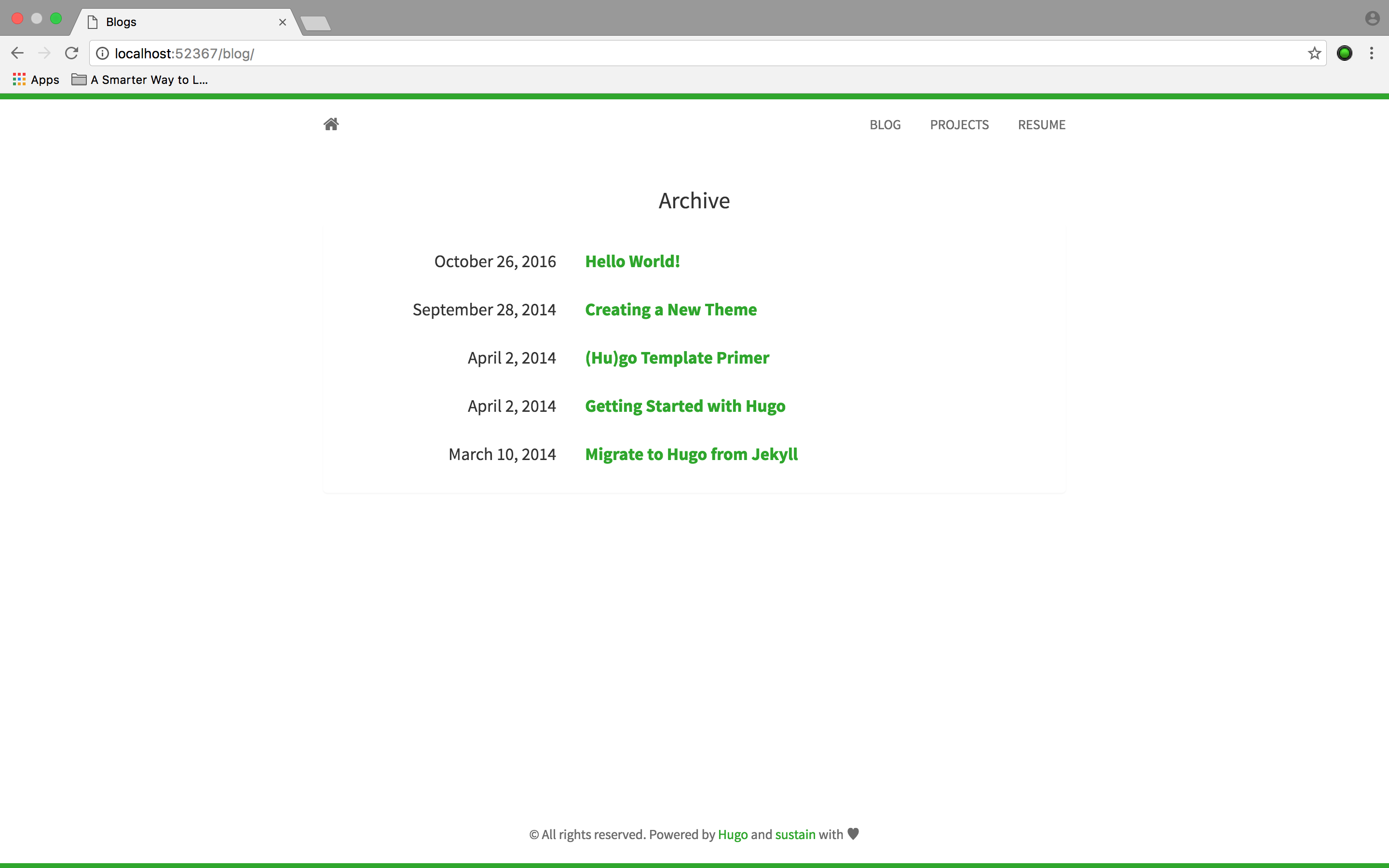 Tampilan dari halaman blog